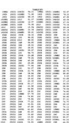 Figure imgf000571_0001