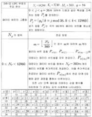 Figure 112008018708141-pat00178