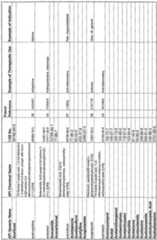 Figure imgf000161_0001