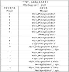 Figure BDA0001375908170000241