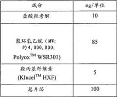 Figure BDA00001768100301142