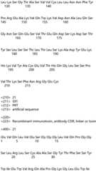 Figure IDA0004177795620000631