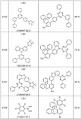 Figure imgf000095_0001
