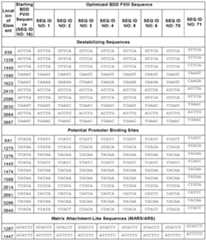 Figure imgf000113_0001