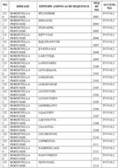 Figure imgf000424_0001