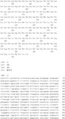 Figure IDA0000079231860000151