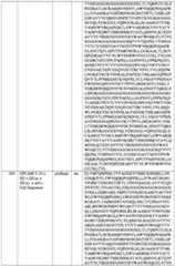 Figure imgf000203_0001