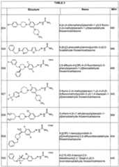Figure imgf000152_0001