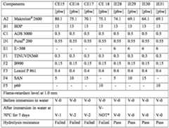 Figure imgf000035_0001