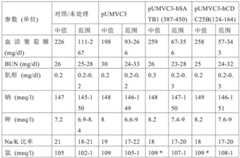 Figure GDA0002731146240001962