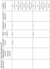 Figure imgf000644_0001