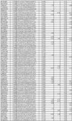 Figure imgf000204_0001