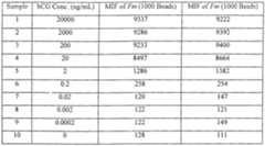 Figure imgf000082_0001