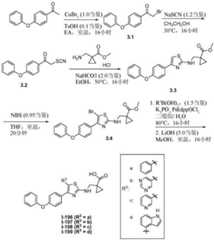 Figure GDA0003105641750000951