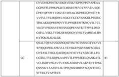 Figure imgf000120_0001
