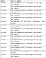 Figure 0007704732000134