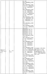 Figure imgf000219_0001