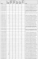 Figure imgf000792_0001