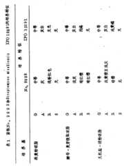 Figure 85109492_IMG29