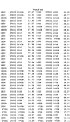 Figure imgf000708_0001