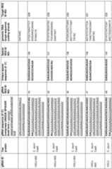 Figure imgf000030_0001