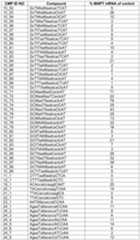 Figure imgf000101_0001