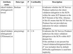 Figure PCTCN2022107172-appb-000001