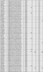 Figure imgf000244_0001