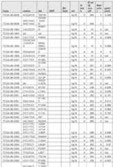 Figure imgf000548_0001