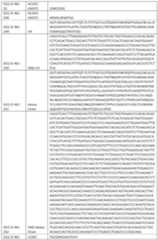 Figure imgf000105_0001