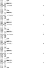 Figure IPA0000293710130001111