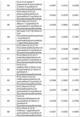 Figure imgf000181_0001