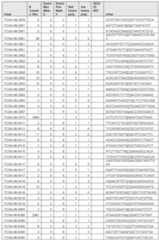 Figure imgf000821_0001