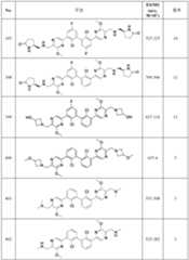 Figure 112022096272341-pat00135