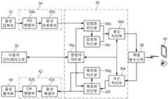 Figure P1020130059839