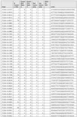 Figure imgf000756_0001