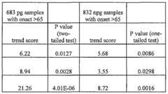 Figure imgf000179_0001