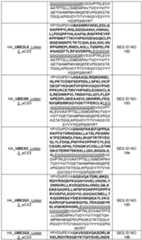 Figure imgf000129_0001