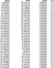 Figure DE102015221985A1_0098