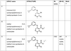 Figure imgf000063_0001