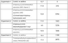 Figure imgf000078_0001