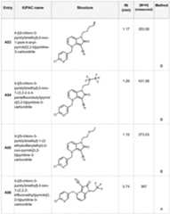 Figure imgf000088_0001