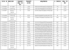 Figure imgf000195_0001