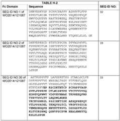 Figure imgf000066_0001
