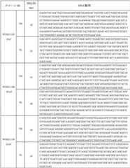 Figure 2023182705000006