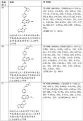 Figure BDA0002611951850001151