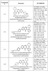 Figure imgf000317_0001
