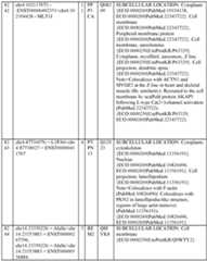 Figure imgf000124_0001