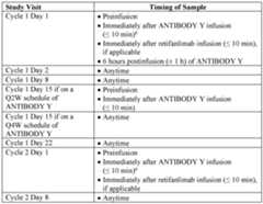 Figure imgf000155_0001