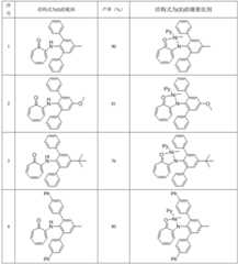 Figure BDA0003263207530000161